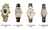卡地亚呈献全新Cartier Vintage系列腕表